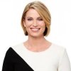 Amy Robach